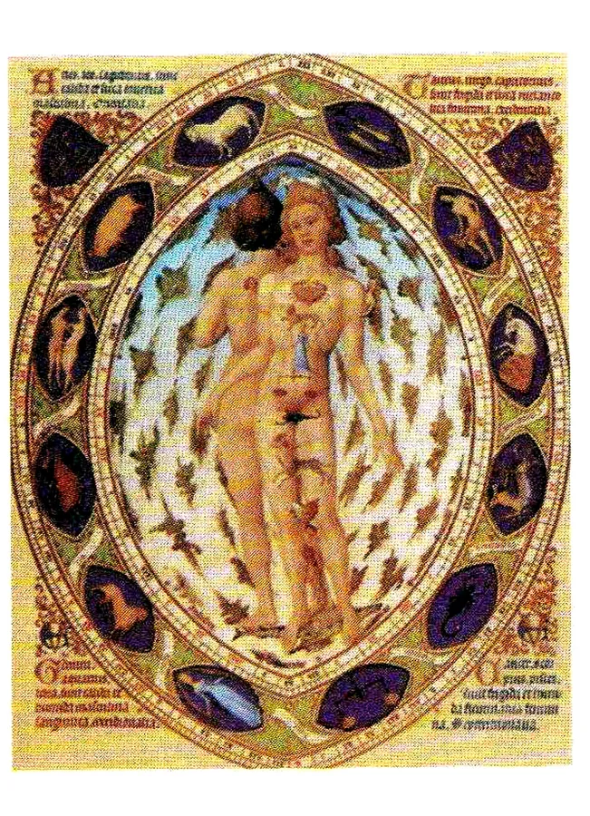 Каббалистическая астрология 